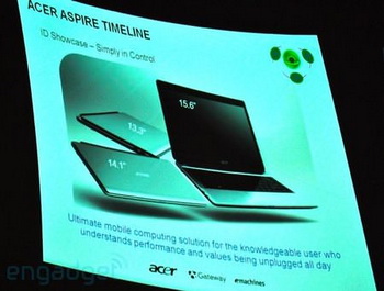 Aspire timeline